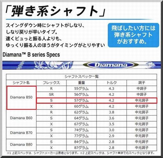 ■ 希少 軽量 ディアマナ B 50 (S) 1W用 各スリーブ＋グリップ付