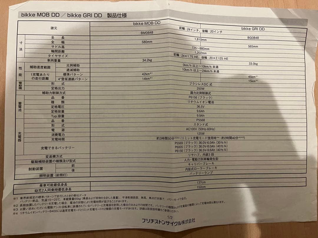 ビッケ　電動アシスト自転車 チャイルドシート2つ付き　※引き取り専用です！
