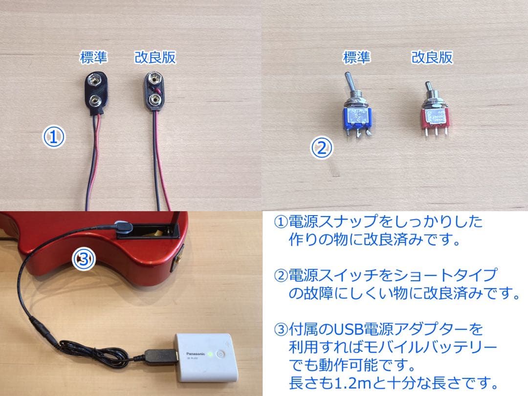 超美品 FERNANDES ZO-3 ピンク USBアダプター付き 弦新品