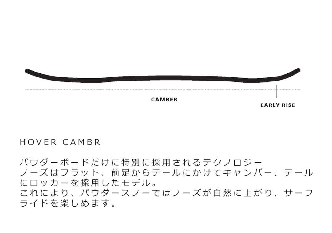 スノーボード Endeavor boards Archetype Legacy