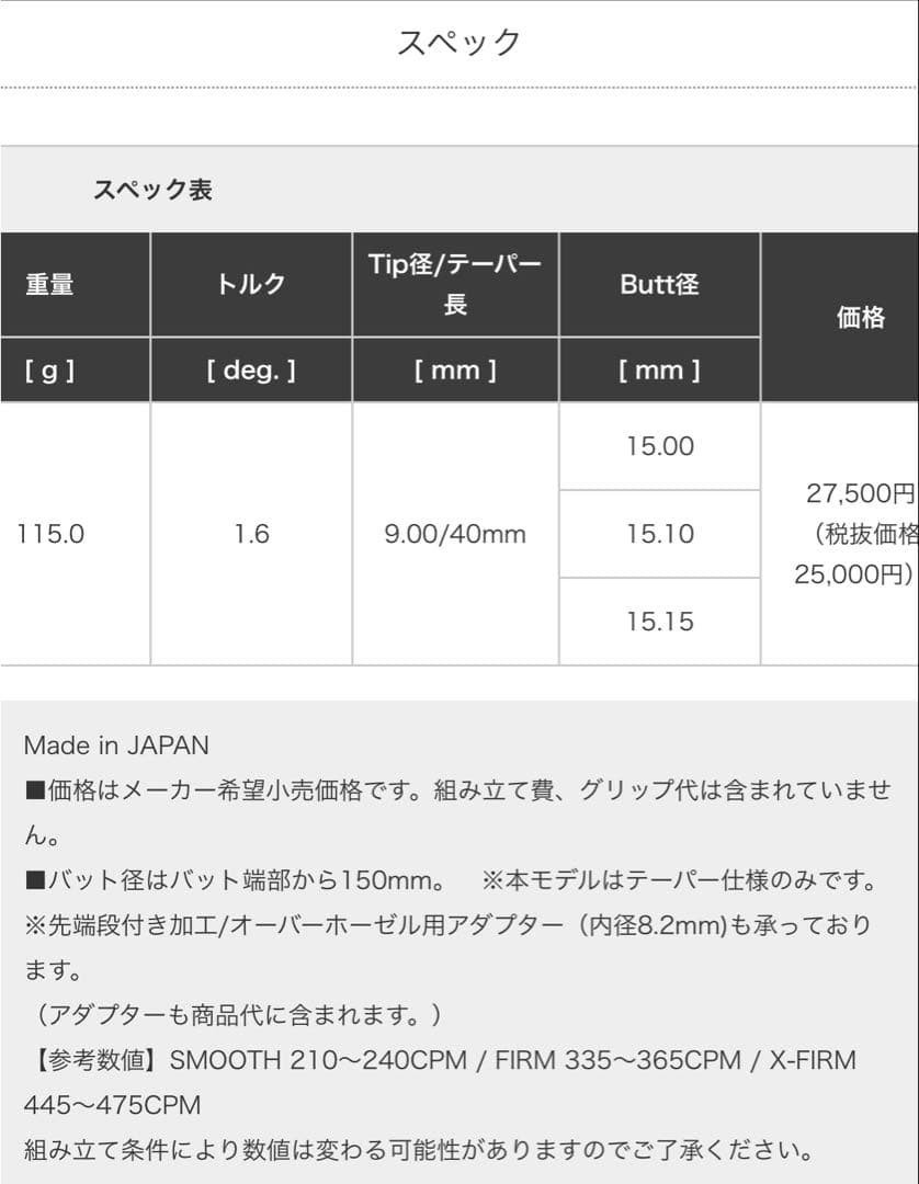 mcPUTTER FIRM115シャフト + SuperStroke グリップ