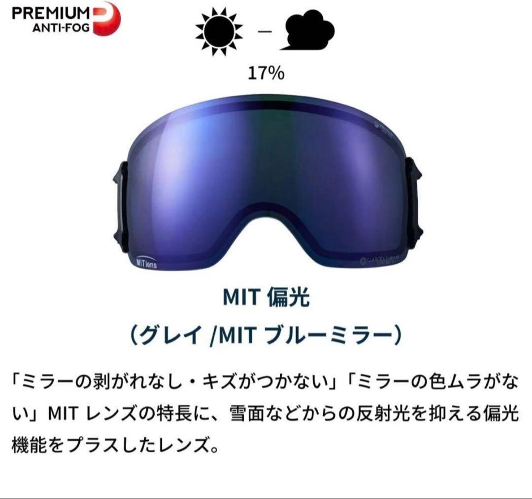 DICE(ダイス)ゴーグル【BANK MIT 偏光 スペアレンズ】美品