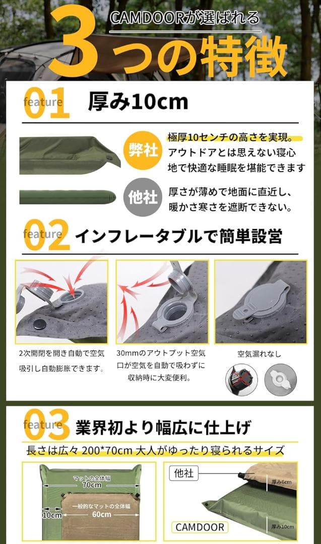 CAMDOOR インフレーターマット 200×70cm＊２枚同時購入可能