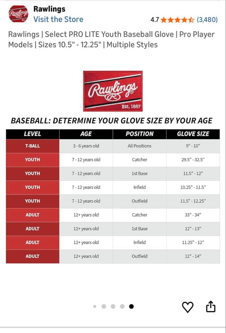 グローブ Rawlings Select PRO LITE Baseball Glove