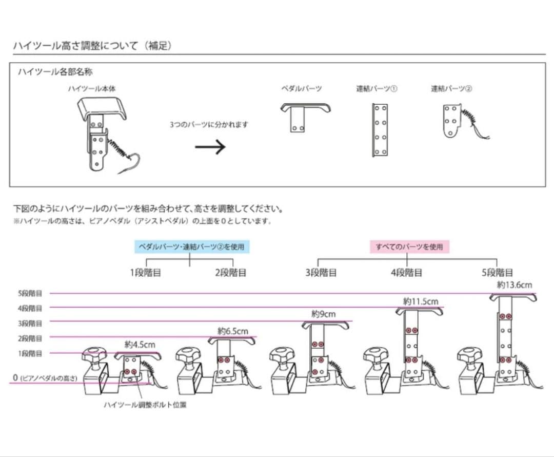 ピアノ アシストペダル 補助ペダル