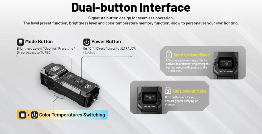 【新品】 NITECORE TUP2 ナイトコア ブラック フラッシュライト