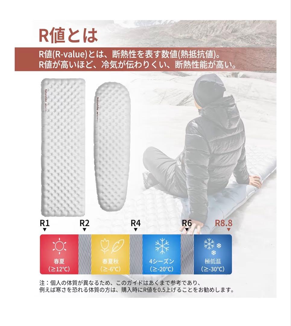 １回使用　Naturehike 超軽量スリーピングマット R8.8 マミー型