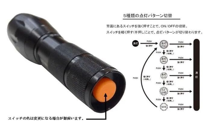 【防災グッズ】【強力型小型】LEDハンディライト（懐中電灯）25本セット