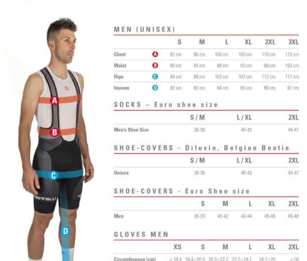 【美品】CASTELLI カステリ ジャージ エントラータ 2025年モデル