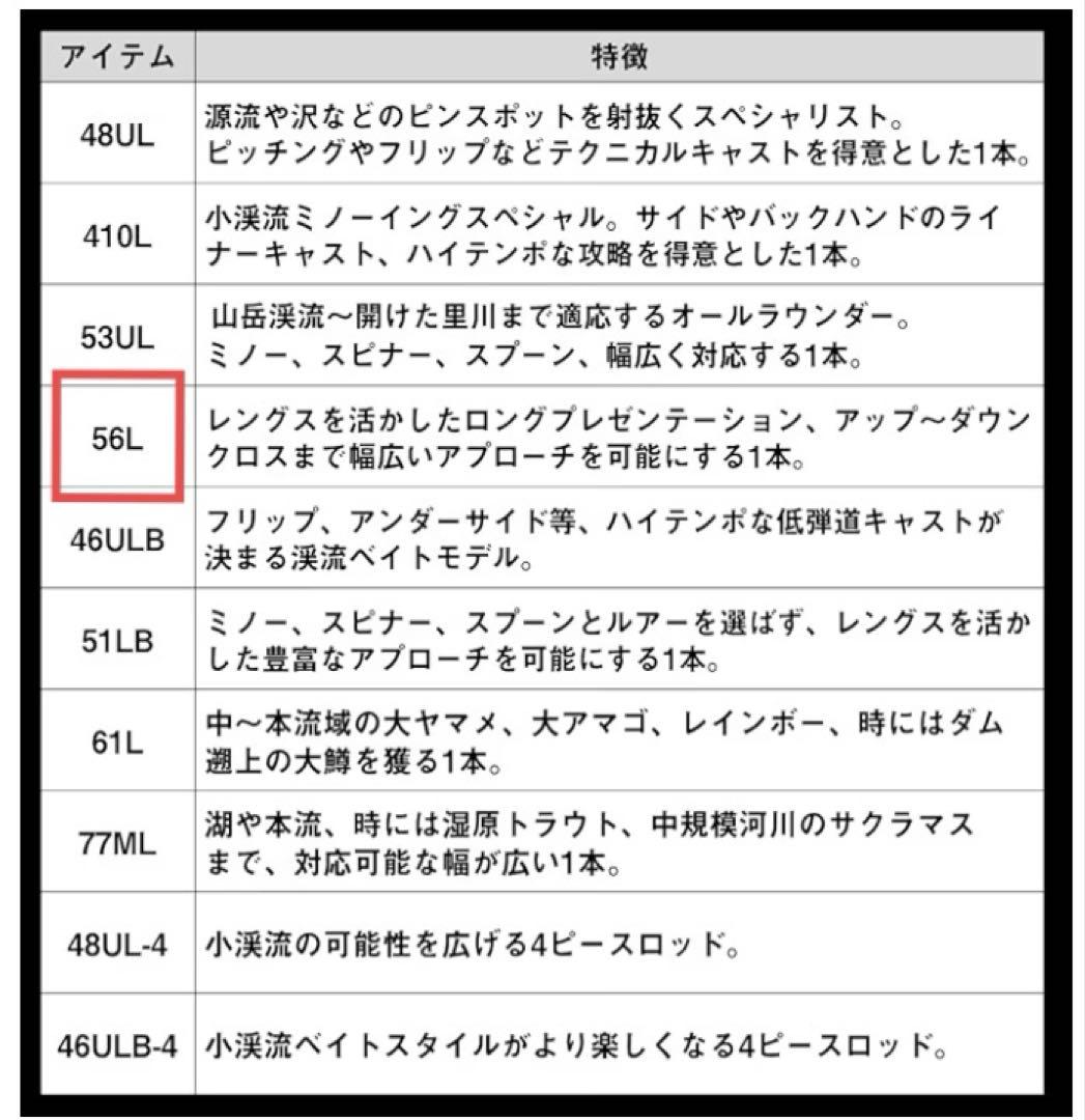 【未使用品】渓流解禁　ダイワ　24シルバークリーク　トラッド　56L 定価3万円