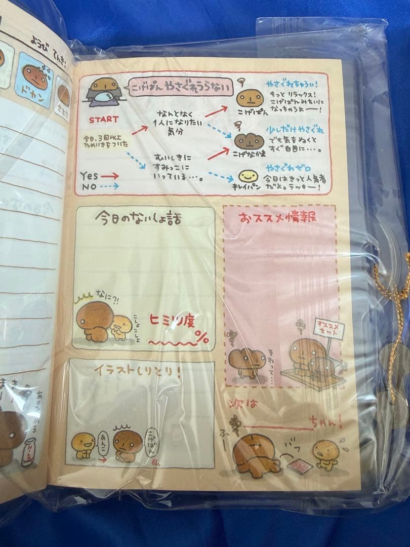 サンエックス　こげぱん　平成レトロ　日記　レターセット　下敷き　おまけ