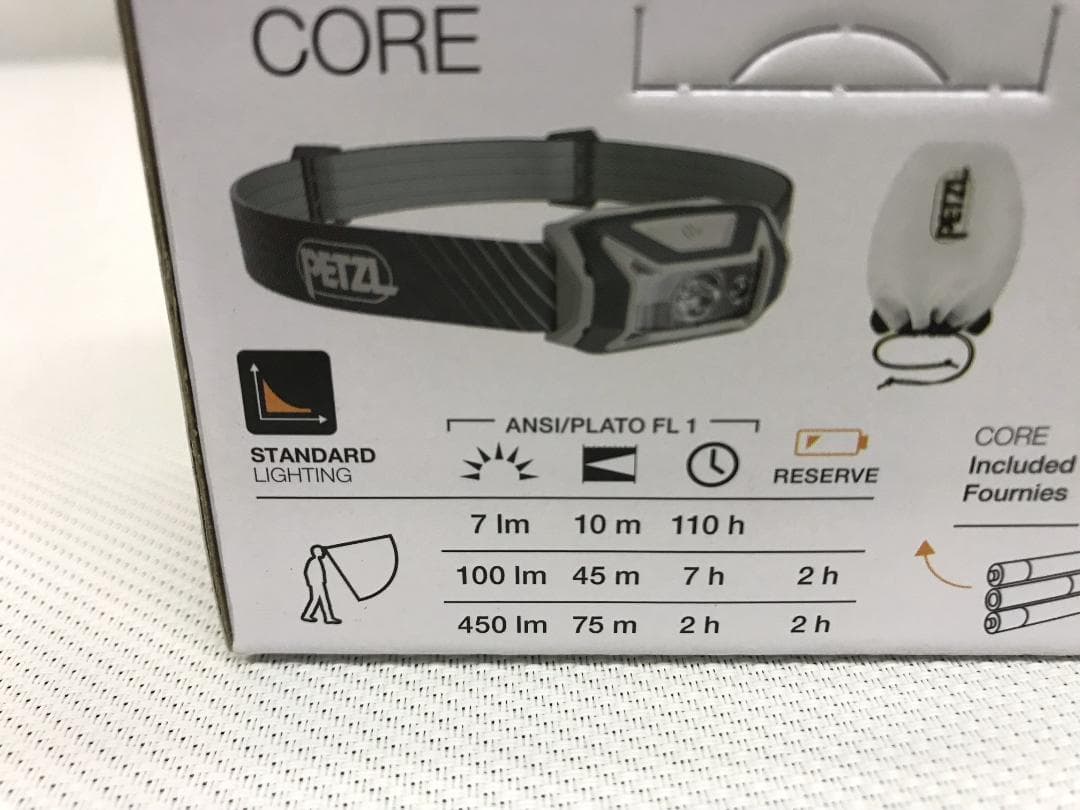 PETZL　TIKKA　CORE　450ルーメン　E067AA　グレー