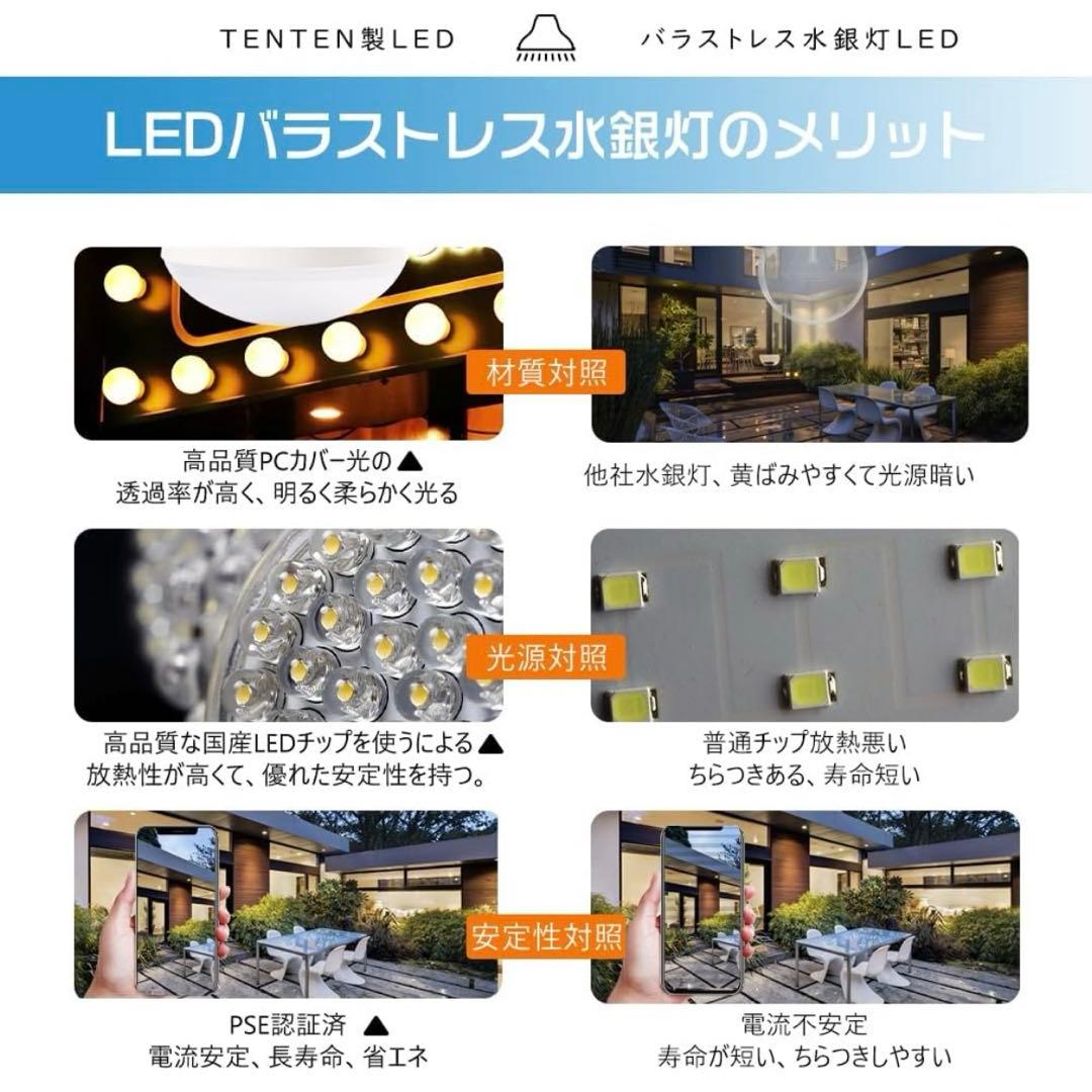 【新品】バラストレス水銀灯LED電球　LEDライト　ビームランプ　省エネ