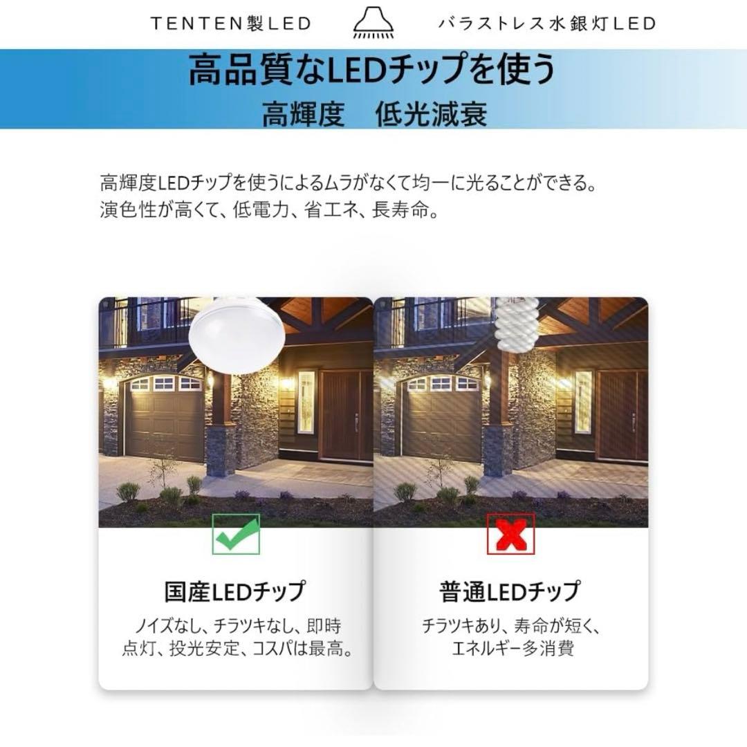 【新品】バラストレス水銀灯LED電球　LEDライト　ビームランプ　省エネ