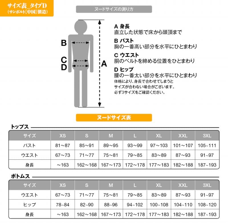 レーシングミク 2019 グラフィック Ver.サイクルジャージ