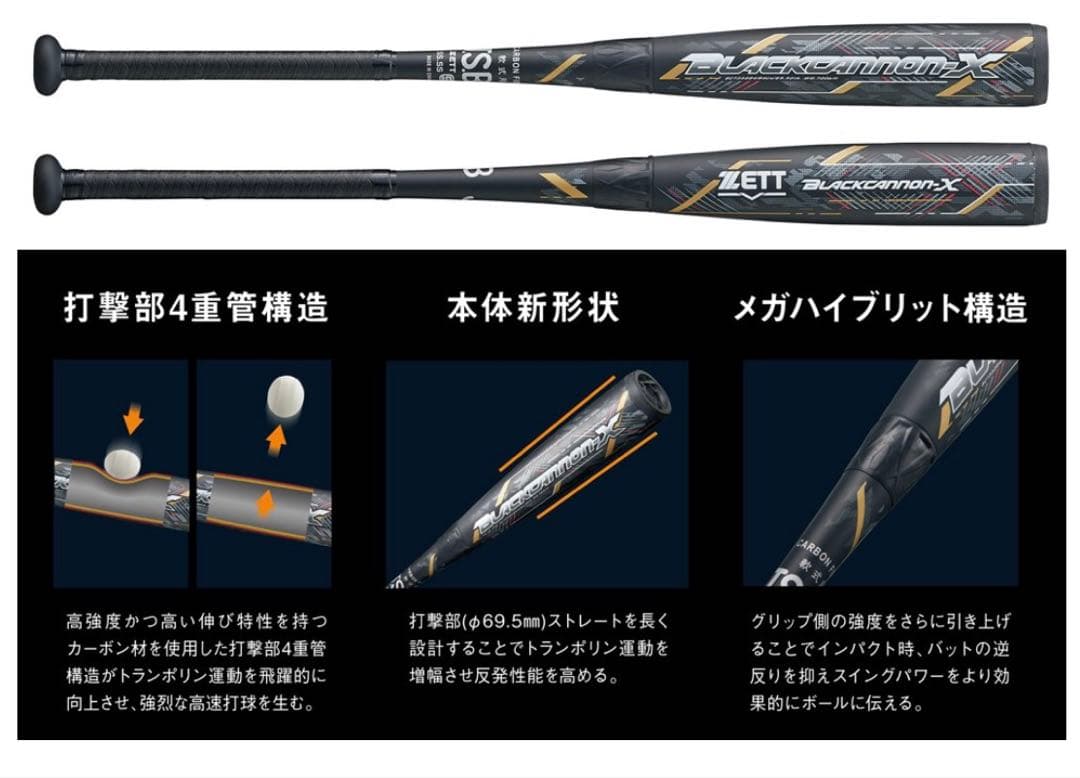 定価47,300円 62%オフ ZETT 軟式バット BLACKCANNON-X
