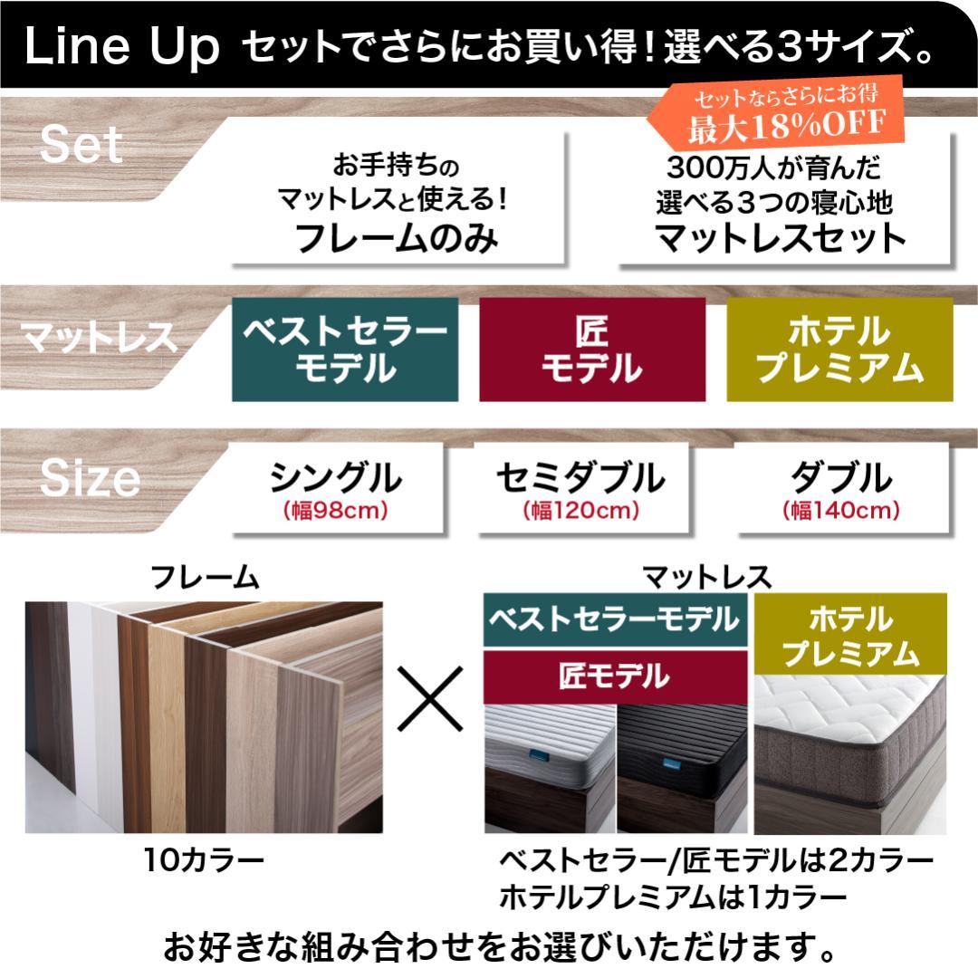 最安値！マットレスなし セミダブルベッド 収納 コンセント 送料込み！ 23