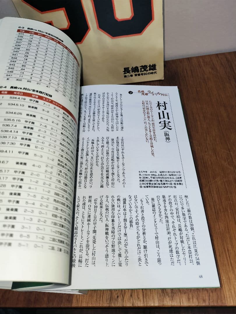 超激レア 長嶋茂雄 90 第二巻