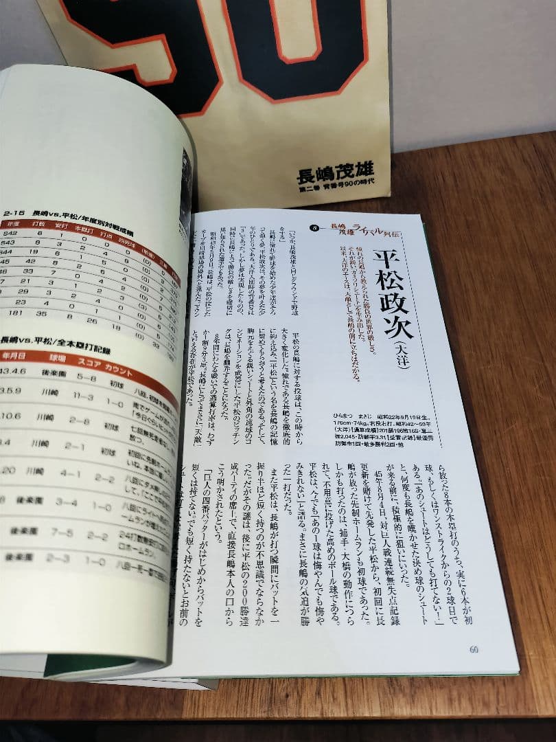 超激レア 長嶋茂雄 90 第二巻