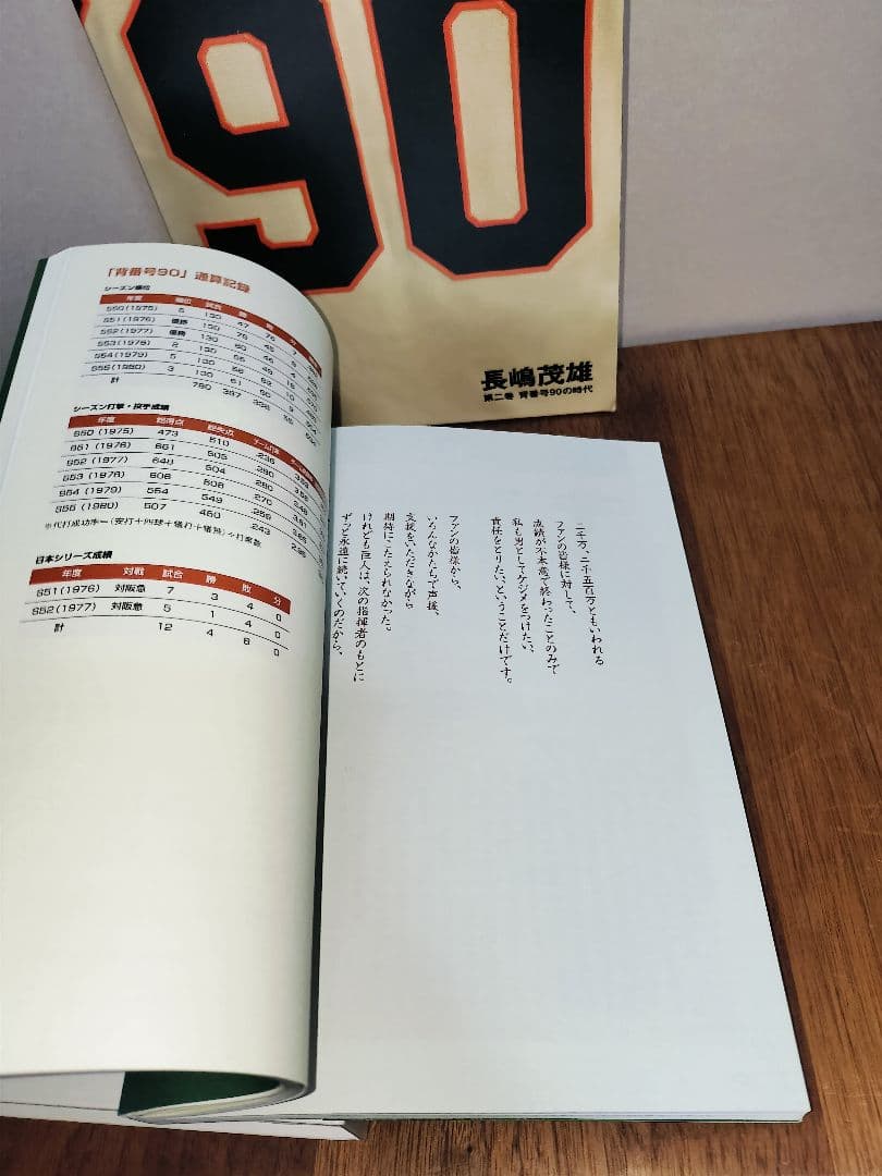 超激レア 長嶋茂雄 90 第二巻