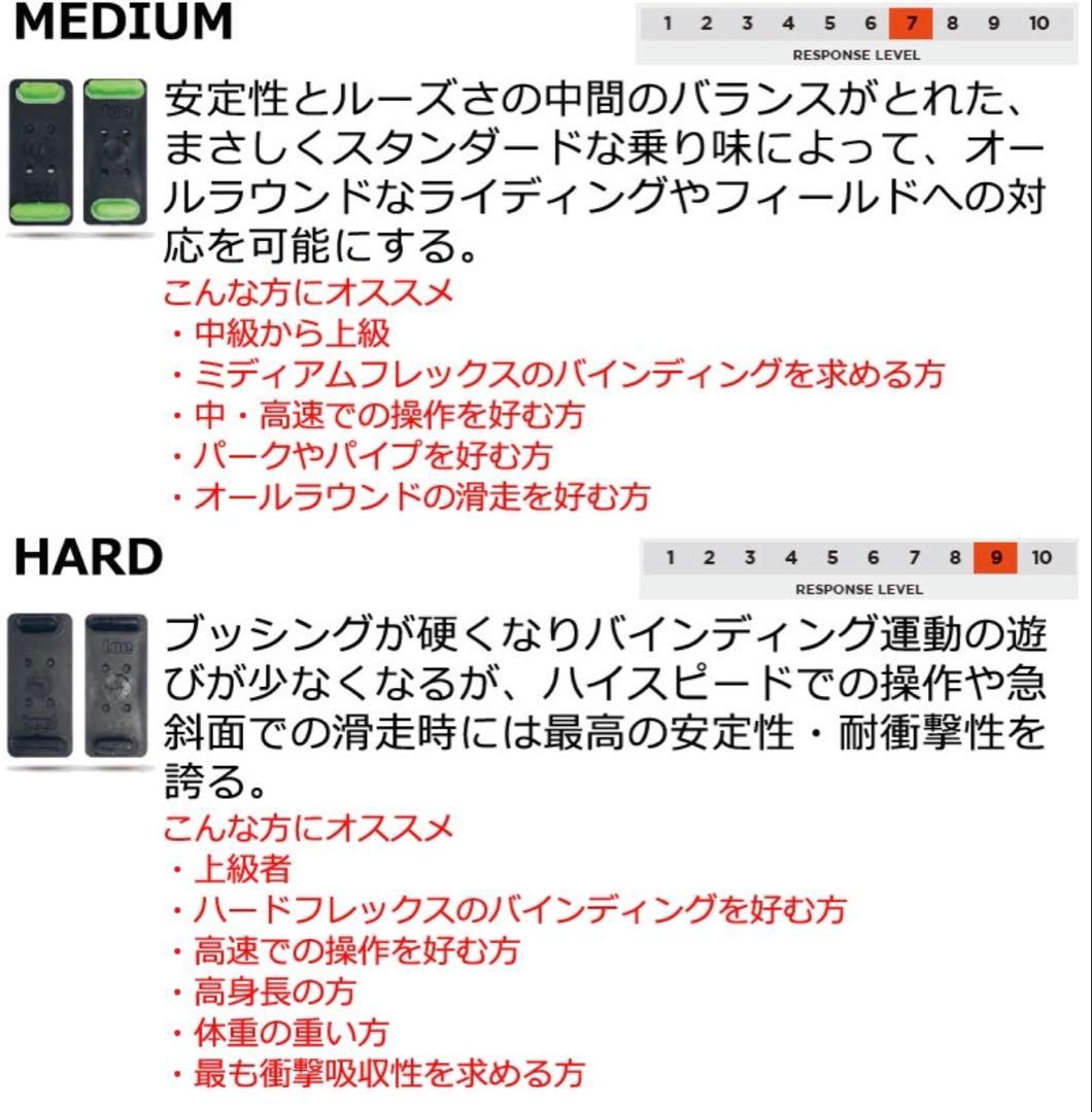 23-24 NOW SELECT PRO ナウ　セレクトプロ　Mサイズ