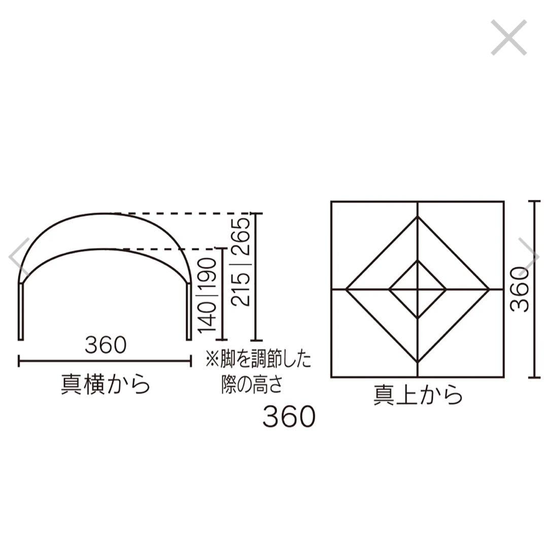 【値下】Coleman パーティーシェードライト/360 サイドウォール付
