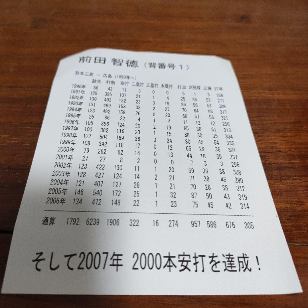 広島東洋カープ 前田智徳 2000本安打達成記念フィギュア 2000体限定品