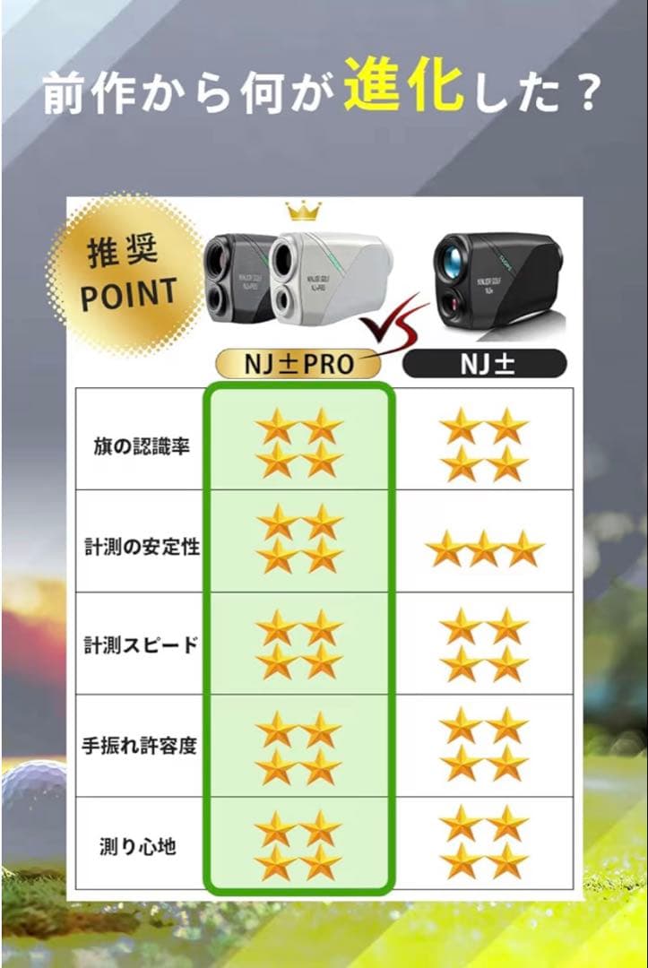 新品未開封　NINJOR GOLF NJ+PRO ゴルフ　レーザー距離計