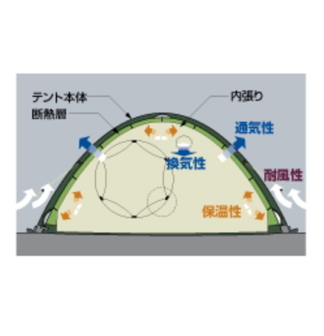 【廃盤レア】ESPACE SOLO WINTER 冬用軽量ソロテント