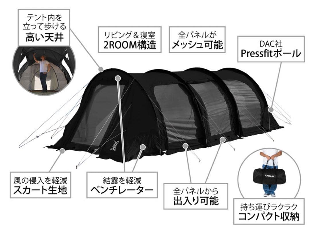 DoD カマボコテント3Mセット