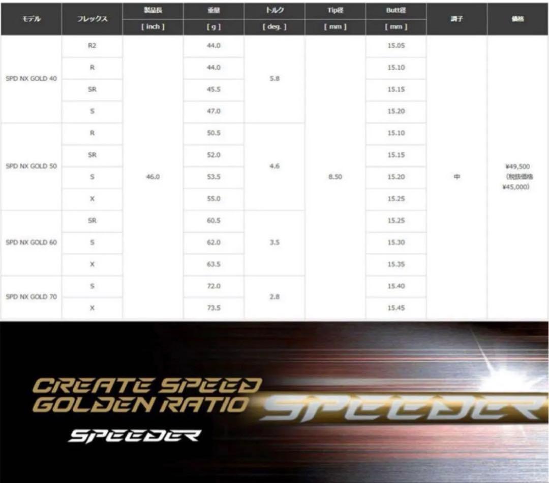 スピーダーNXゴールド キャロウェイ【オープニングセール中！】新品未使用　保証書