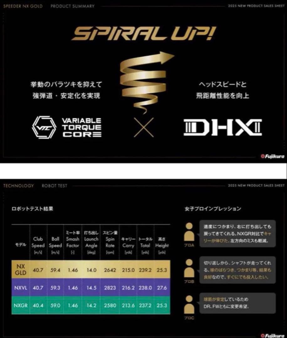 スピーダーNXゴールド キャロウェイ【オープニングセール中！】新品未使用　保証書