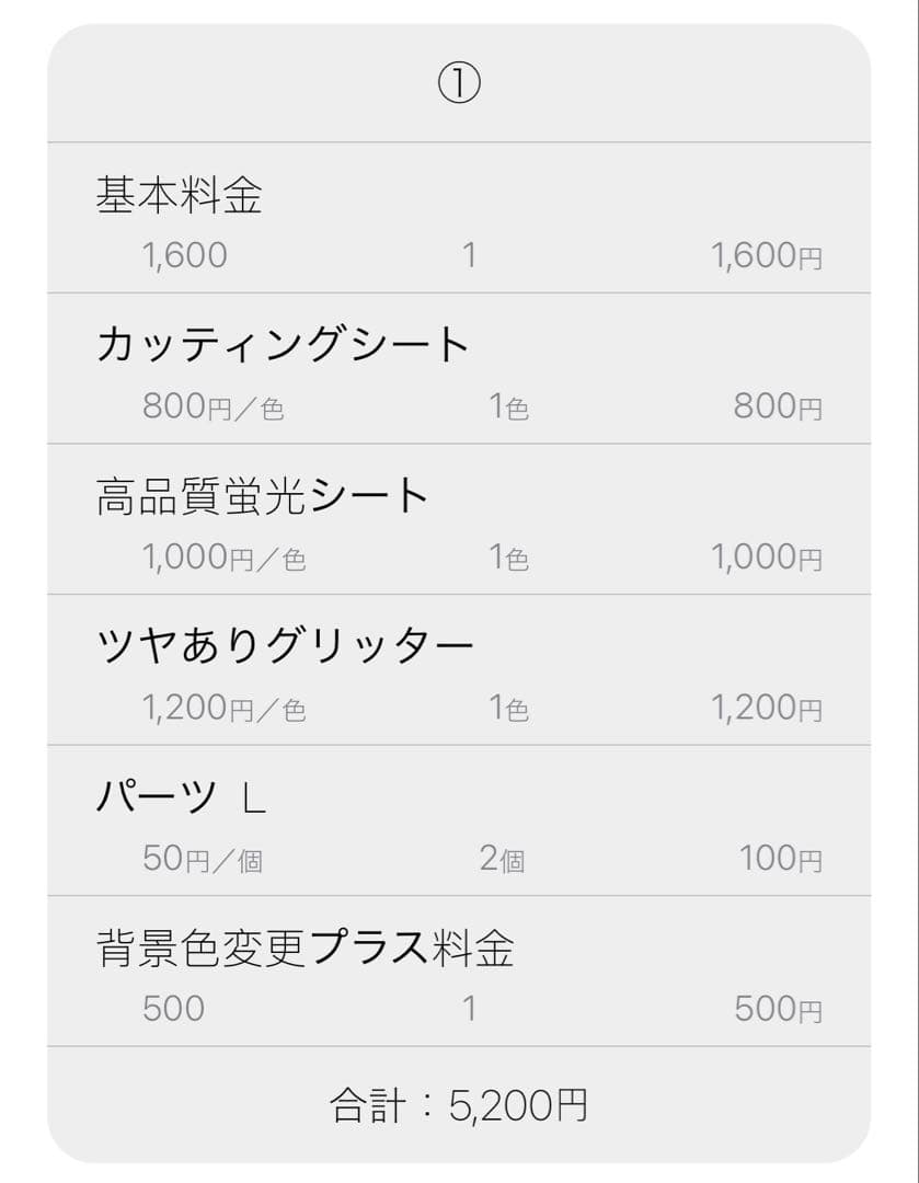 アイドル Y
