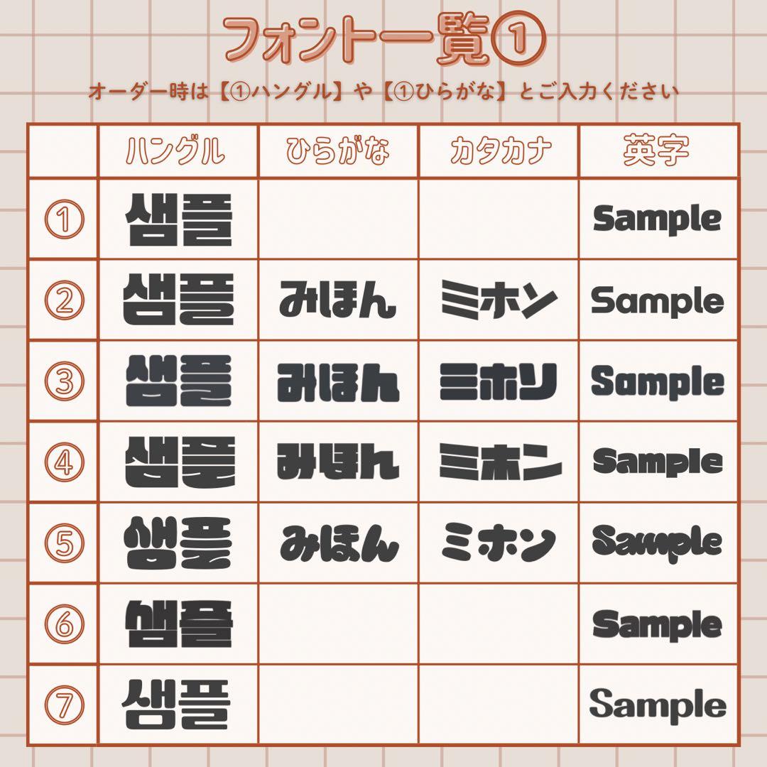 アイドル Y