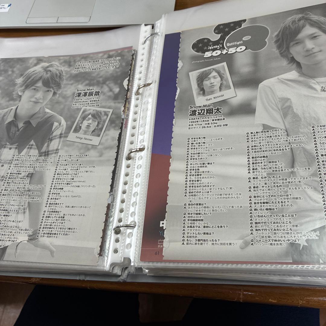 Man 雑誌 切り抜き Duet アイドル誌