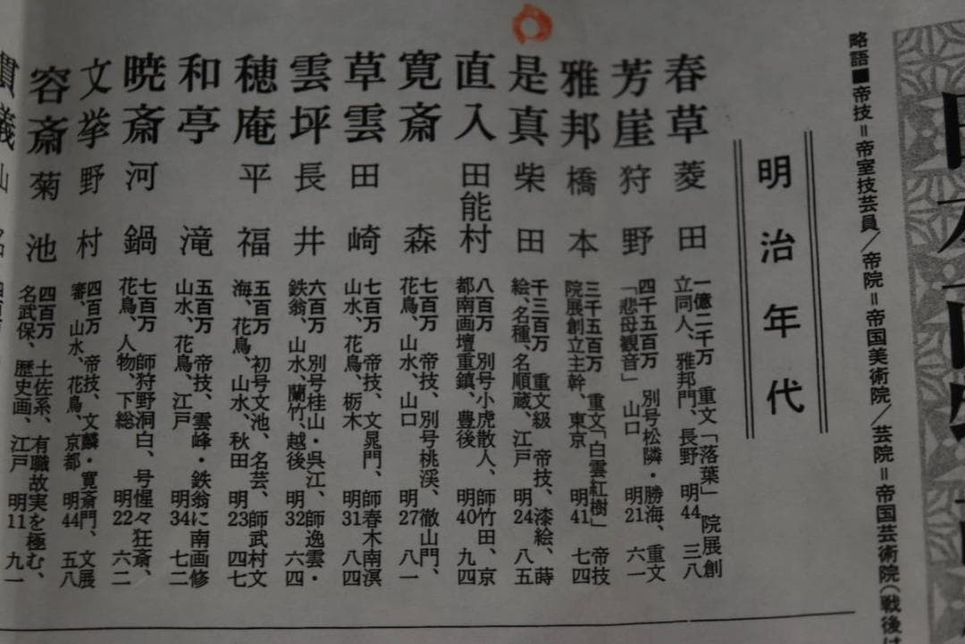 【真作】柴田是真/枇杷図/ビワ図/横物/掛軸/名家伝来/AA-26