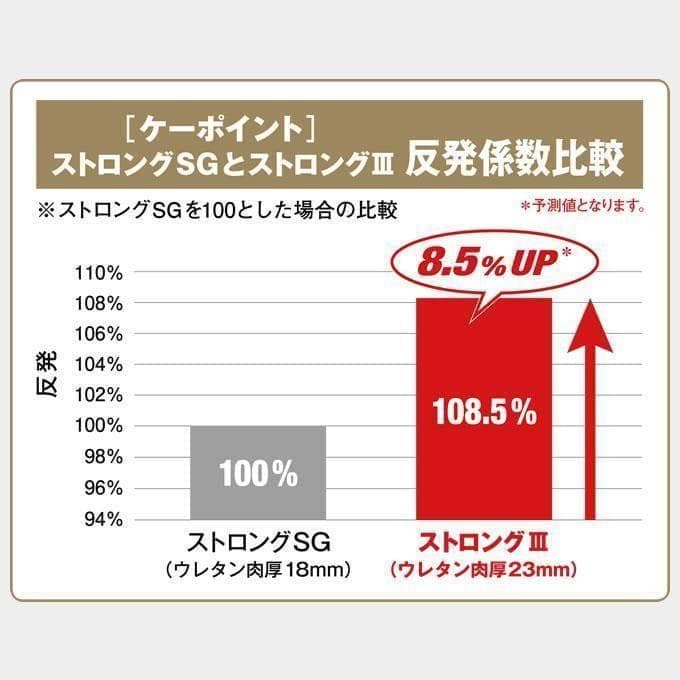 新品ディマリニ 一般軟式用バット 84cm760g ケーポイントストロングスリー