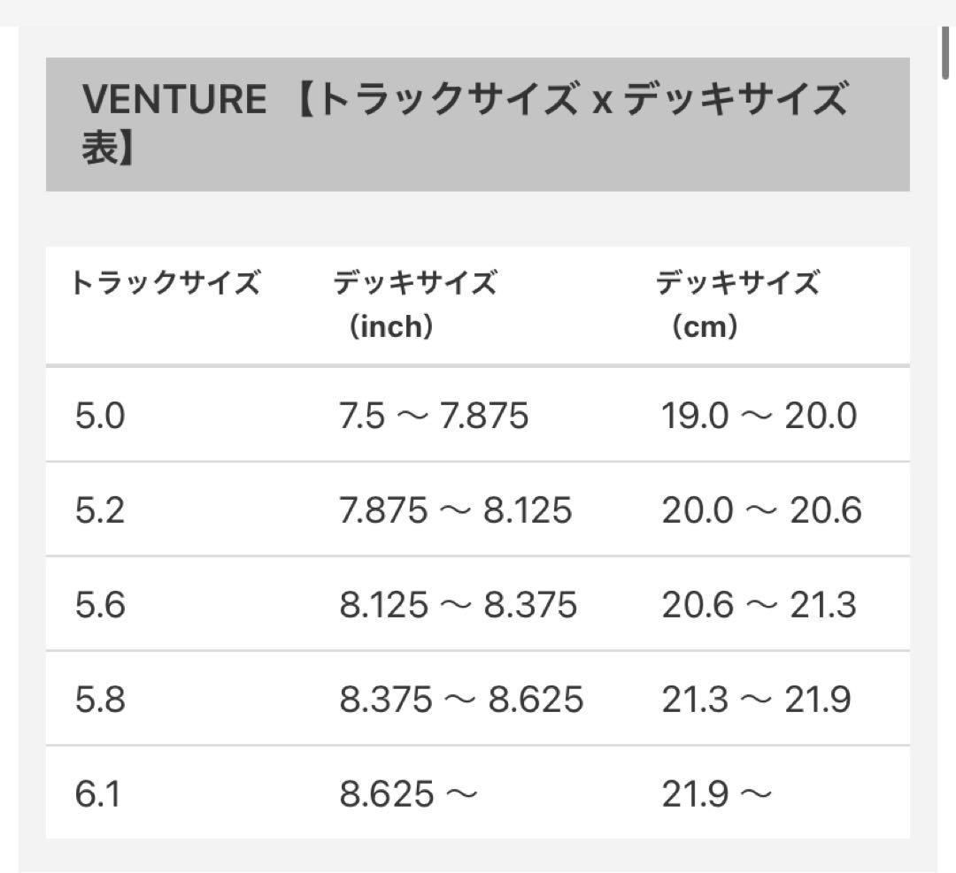 VENTURE SALT&PEPPER 5.2HI スケートトラック