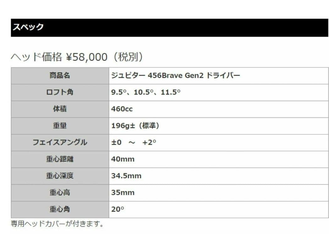 ジュピター456 Brave Generation2 ドライバーヘッドのみ