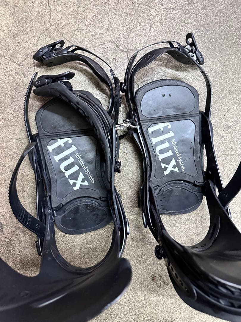 FLUX GT LTD ビンディング