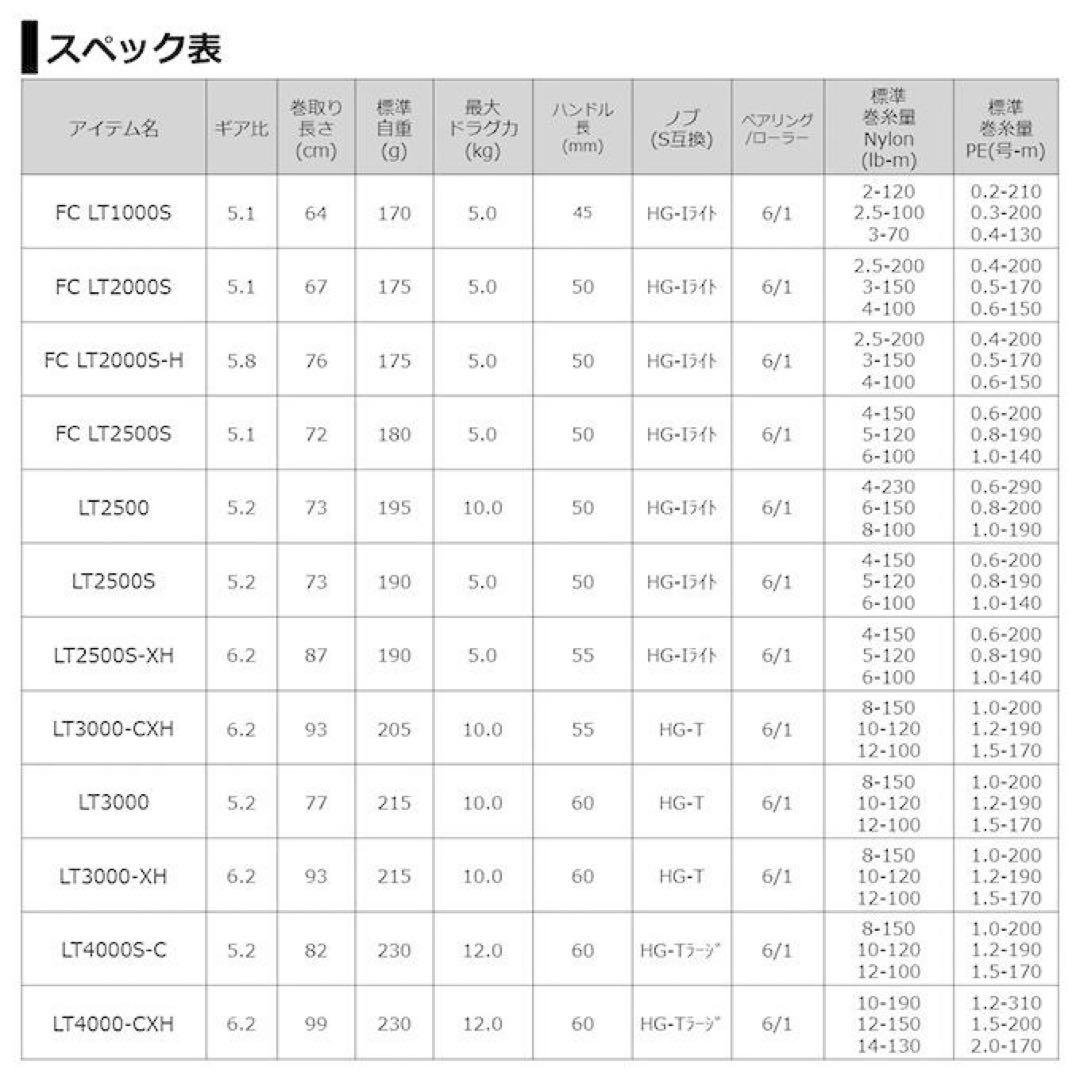 ダイワ スピニングリール カルディア FC LT2500S