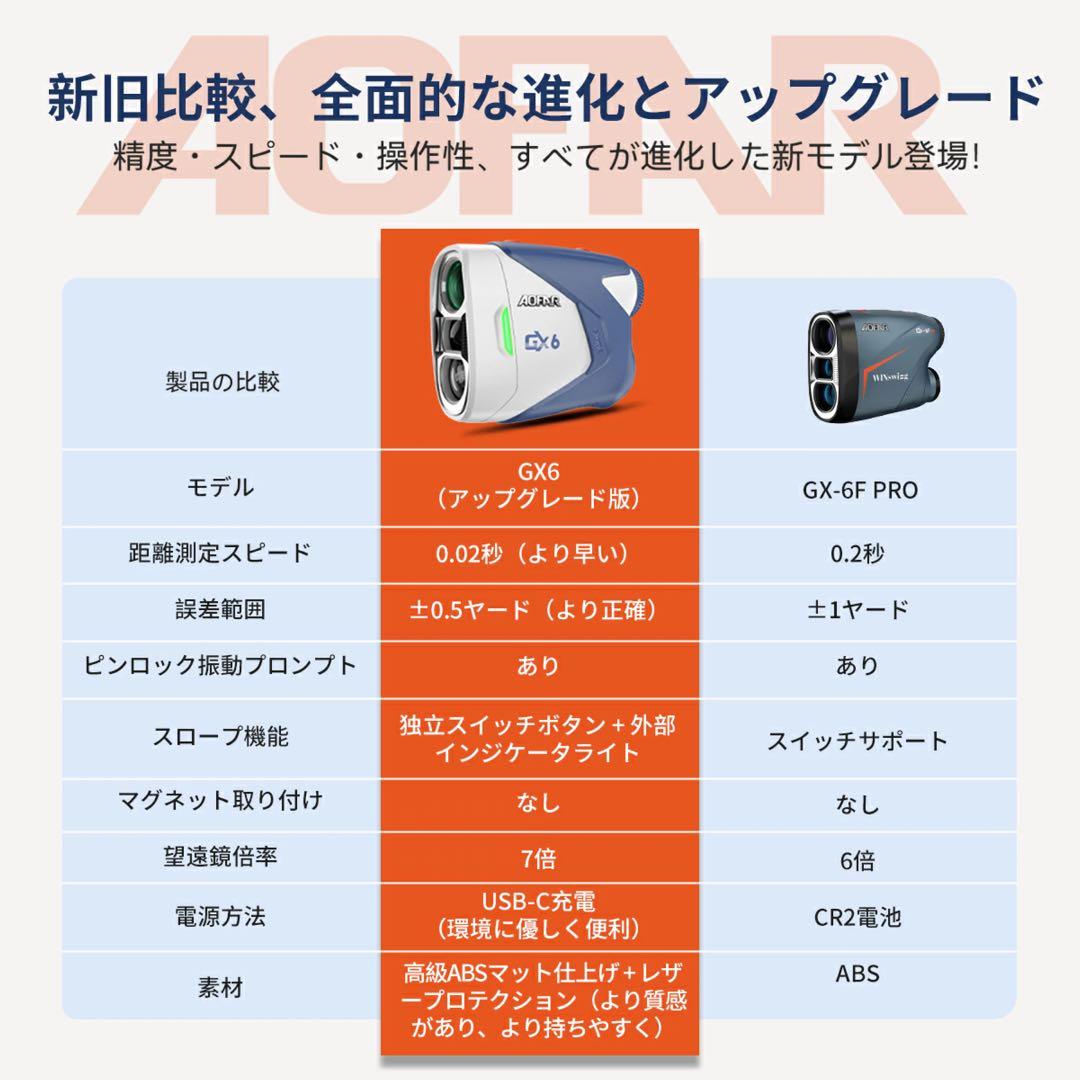 新品‼️ゴルフ 距離計 レーザー 小型 軽量 距離測定器 充電式 ケース付き