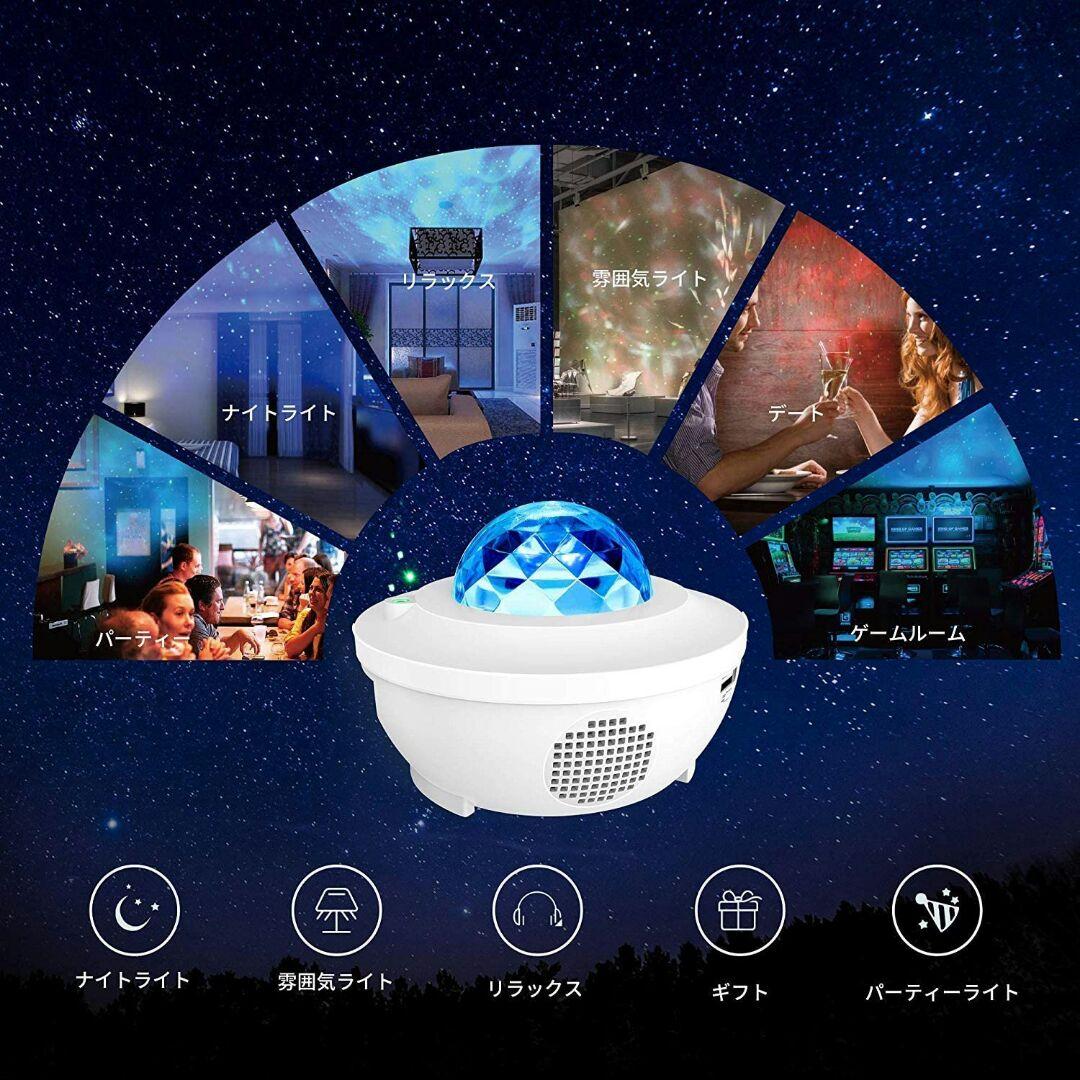 ベッドヘッドのプロジェクションライト星空ライトusbメモリーのタイミング音制御