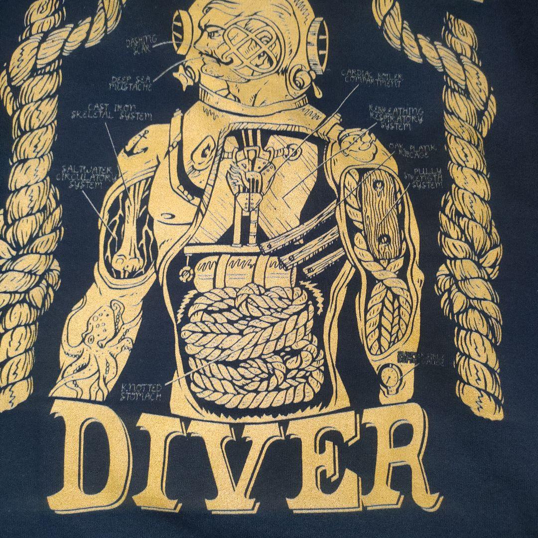 米軍　ANATOMY OF A DIVER