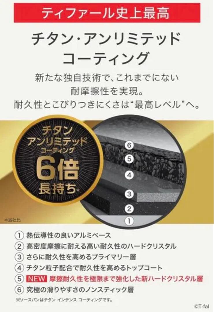 特価新品　ティファール　IHモーヴレッドアンリミテッド　ソースパン　6点
