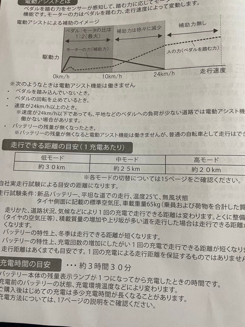 [湯河原限定] 三輪電動アシスト自転車