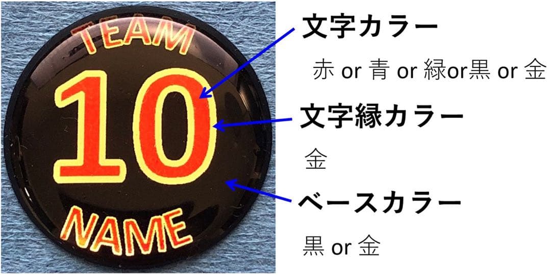 みっちー　15個