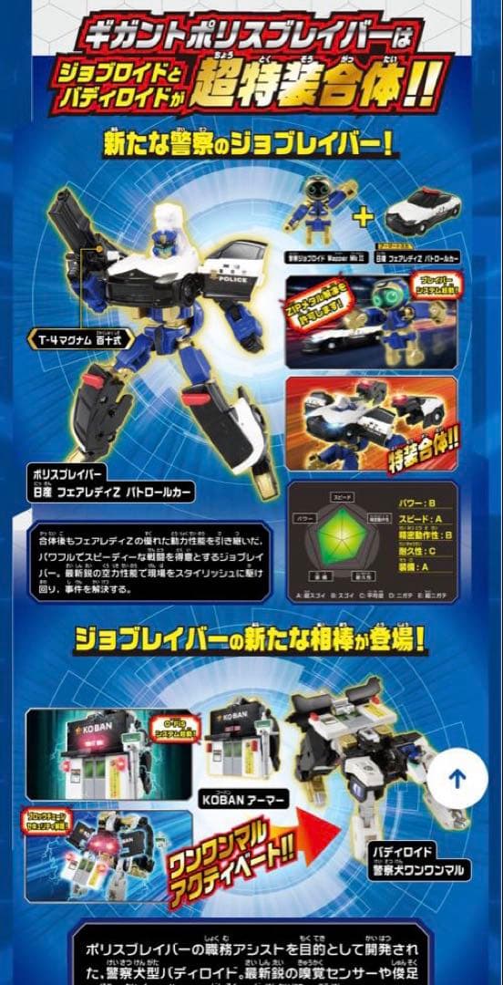 ジョブレイバー　4点セット