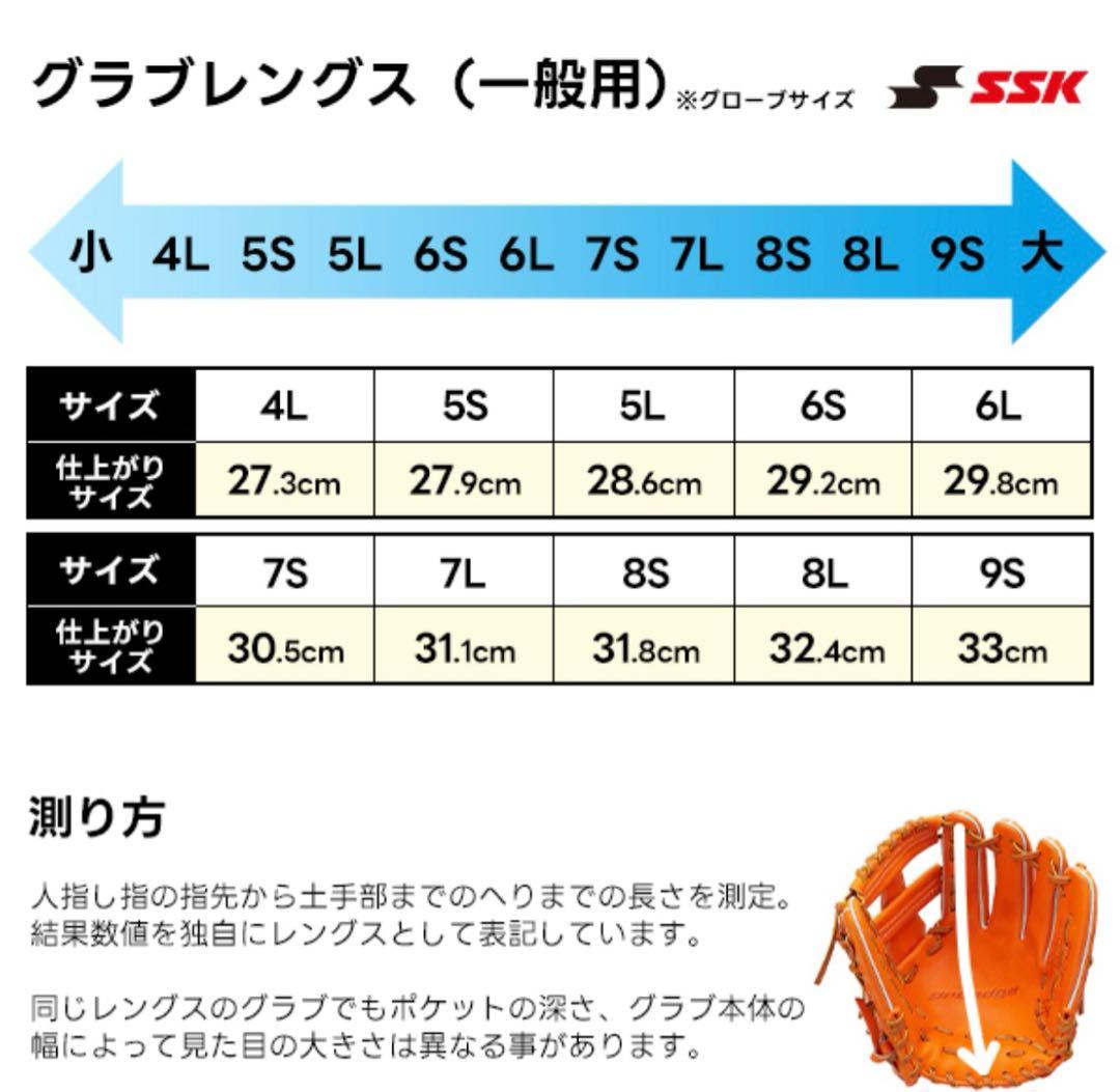 SSK プロエッジ　野球 硬式グローブ 一般用　大人　左投げ　グラブ　左利き