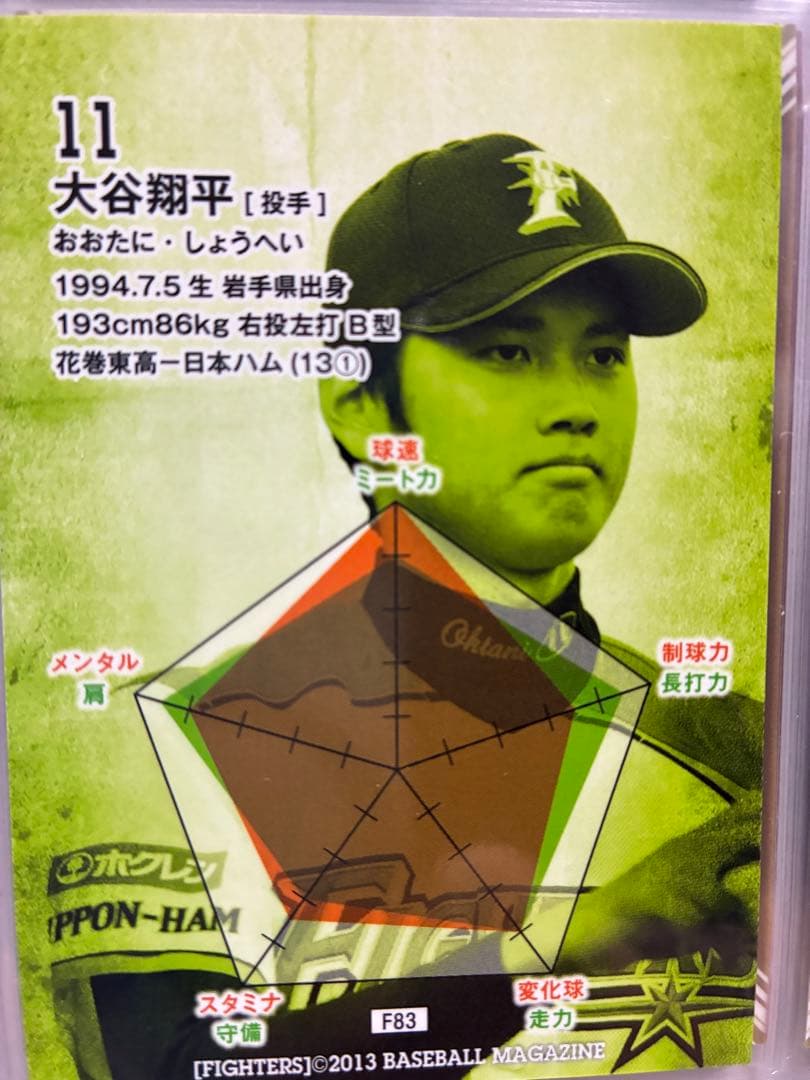 再*)様 大谷翔平 ROOKIESカード